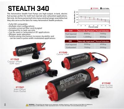 Aeromotive - Aeromotive Stealth 340LPH In-tank Fuel Pump