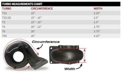DEI Design Engineering - DEI Onyx Series Turbo Shield/Blanket -T4 Shield Kit - Image 2