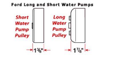 March Performance  - March Performance Water Pump Pulley - Short Water Pump - Image 2
