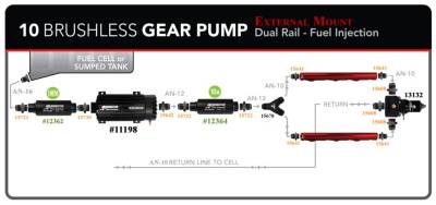 Aeromotive - Aeromotive 10.0 GPM Brushless Spur Gear External Fuel Pump w/ Variable Speed Control - Image 4