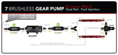 Aeromotive - Aeromotive 7.0 GPM Brushless Spur Gear External Fuel Pump w/ Variable Speed Control - Image 3