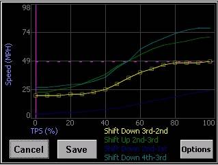 Holley - Holley EFI- LCD Touch Screen - Image 6